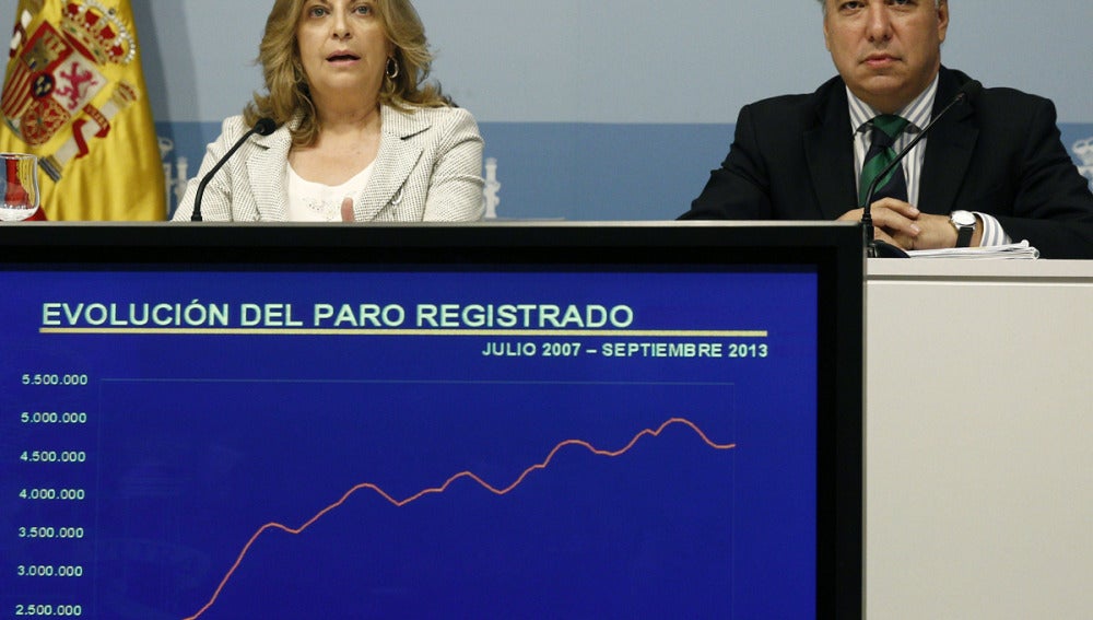 Los secretarios de Estado de Empleo, Engracia Hidalgo y de la Seguridad Social, Tomás Burgos