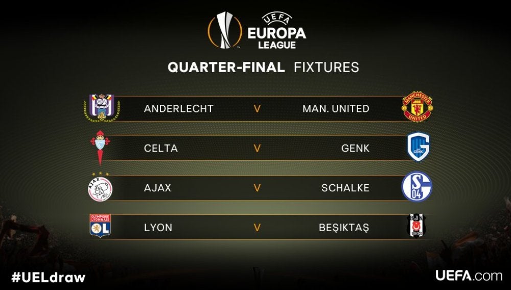 Los cruces de cuartos de final de la Europa League