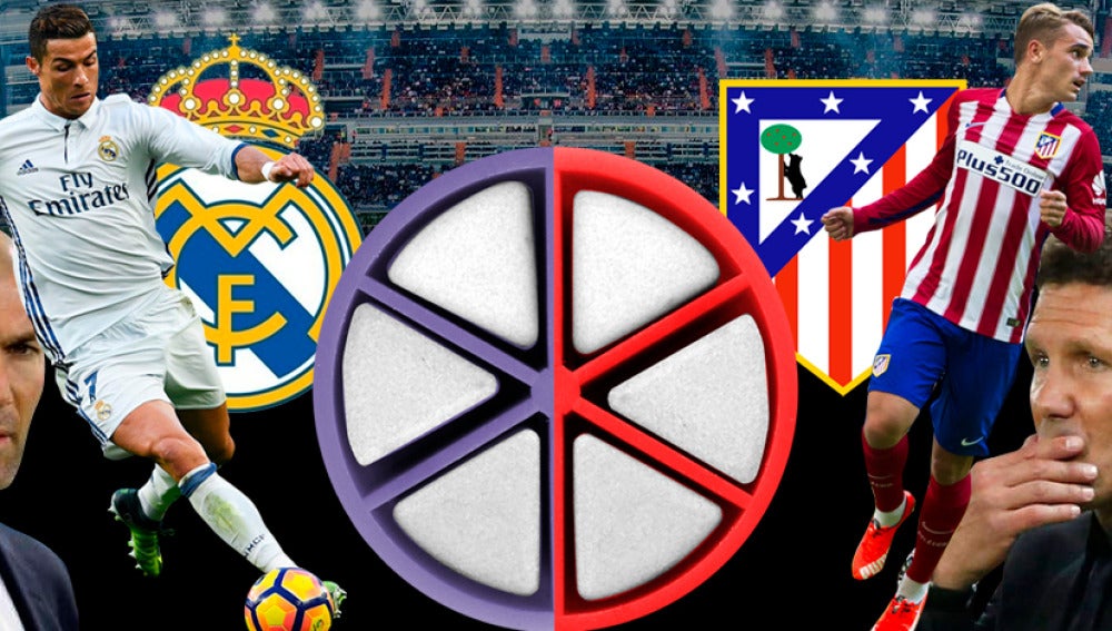 trivial del real madrid