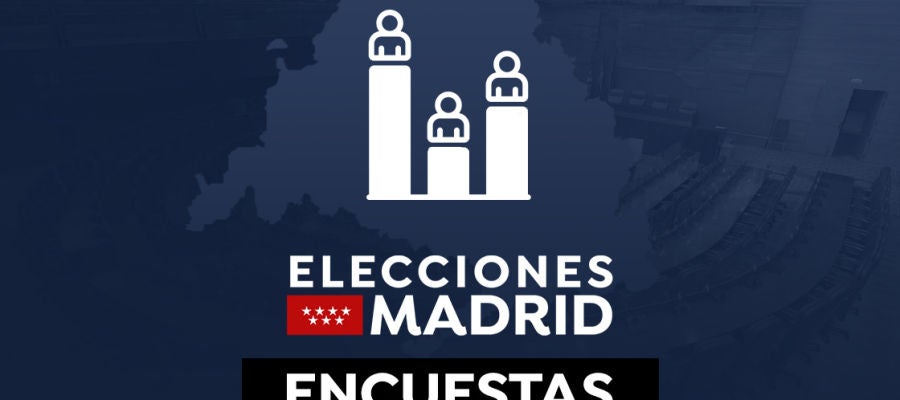 Qui N Gana Las Elecciones De Madrid Este Es El Resultado Seg N