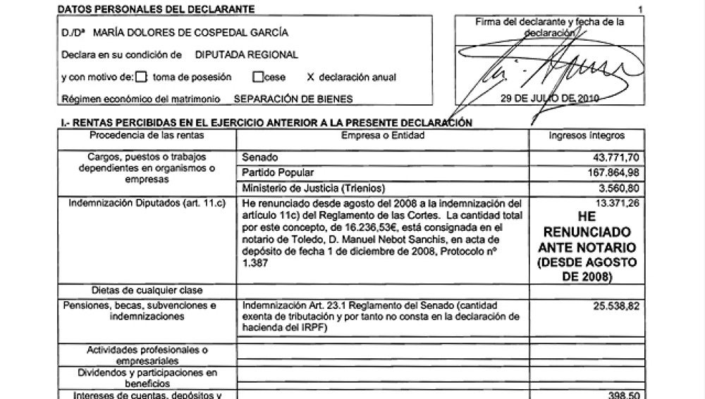 Rentas de María Dolores de Cospedal