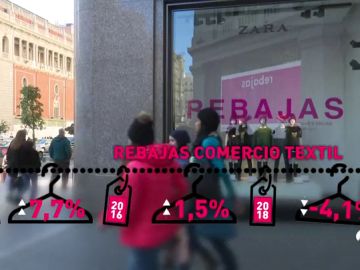 rebajas rebajas