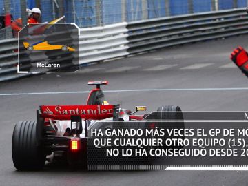McLaren, el mejor equipo en Mónaco
