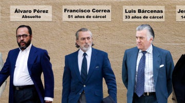 Condenados por el caso Gürtel Condenados por el caso Gürtel