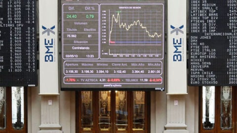 El temor griego lastra al Ibex un 5,41%