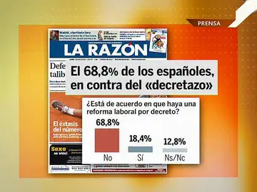 Encuesta la razón Encuesta la razón