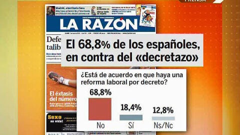 Encuesta la raz&oacute;n