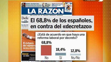 Casi un 70% de los españoles, contrario al decretazo