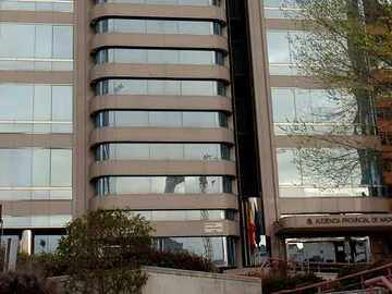 Audiencia Provincial Audiencia Provincial