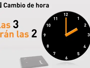 Cambio horario de invierno Cambio horario de invierno