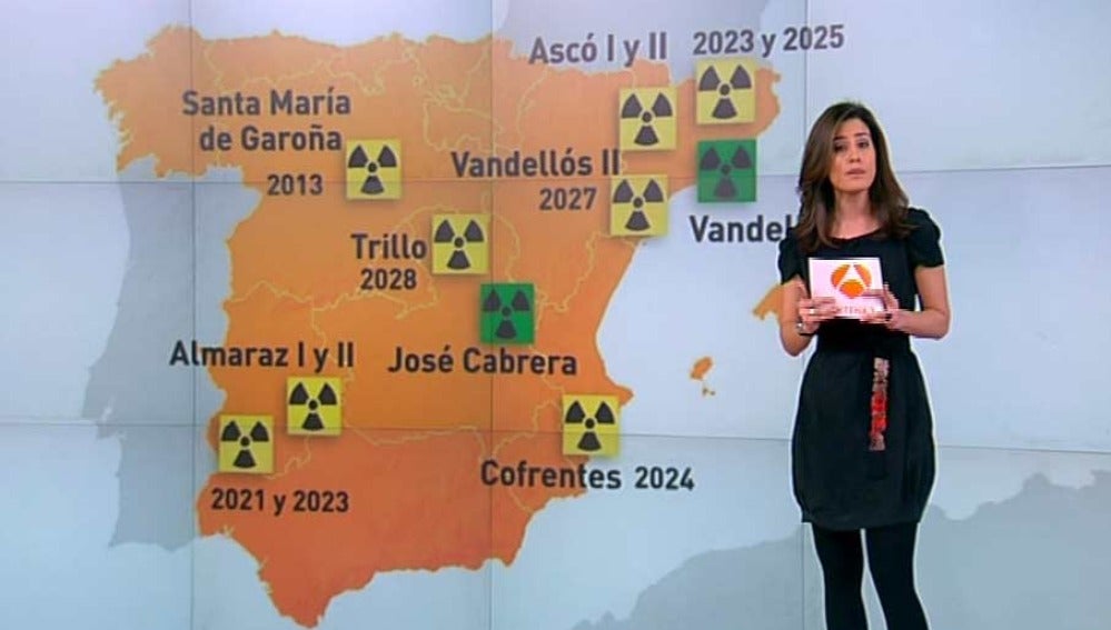 Centrales nucleares en España