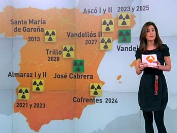 Centrales nucleares en España