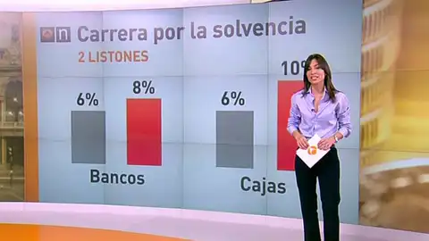 Nacionalización de las cajas Nacionalización de las cajas