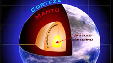 El núcleo de la Tierra gira más lento de lo que se creía