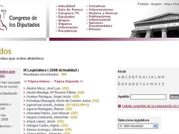 Enlaces a las Web de los diputados