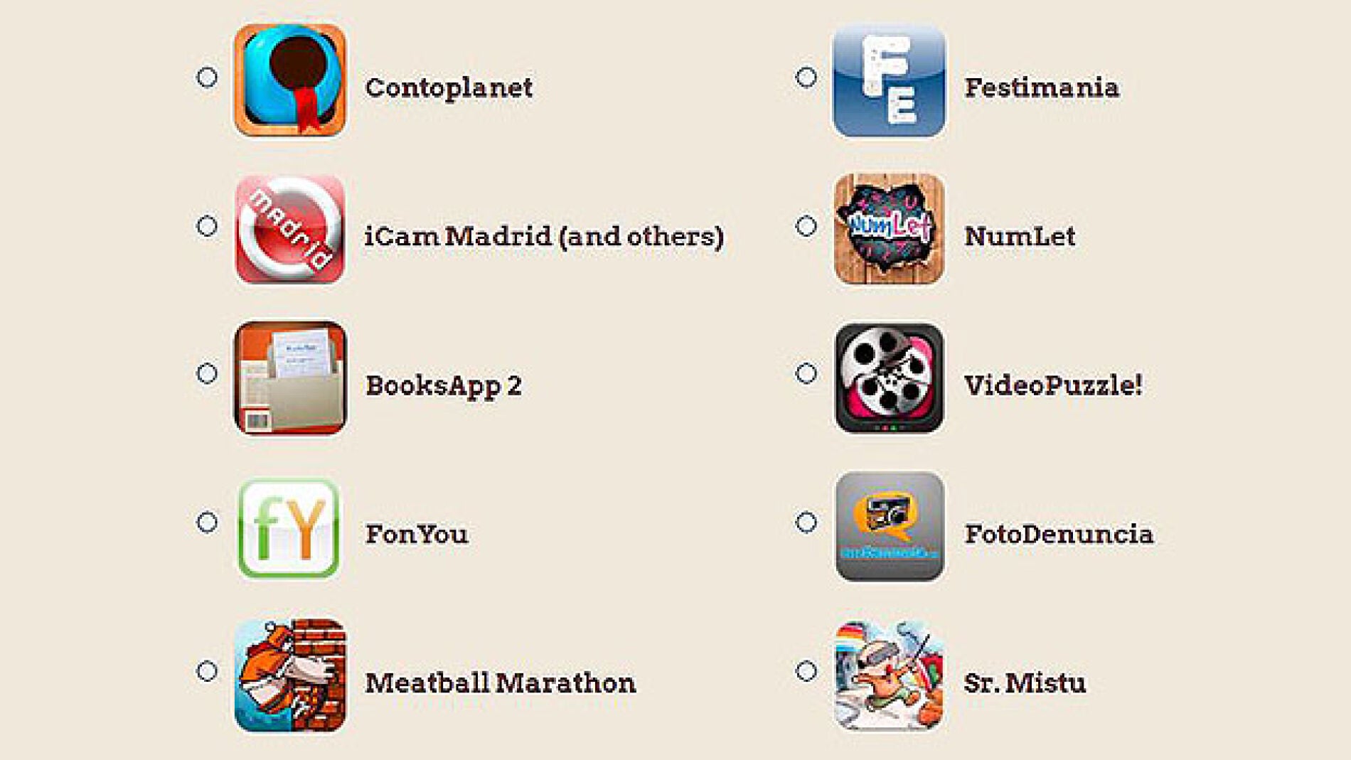 Las 10 APPs finalistas de AppCircus Madrid.