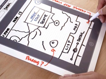 Una pizarra para el iPad Una pizarra para el iPad