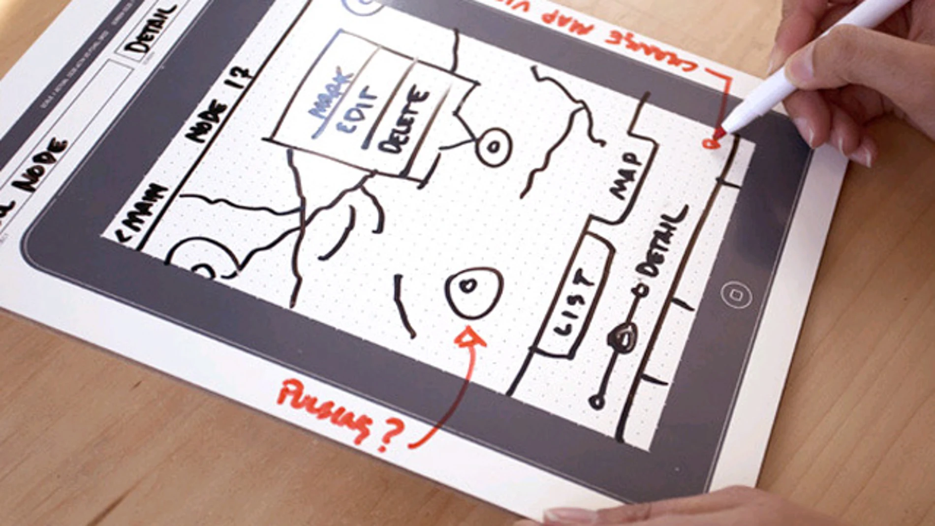 Una pizarra para el iPad Una pizarra para el iPad