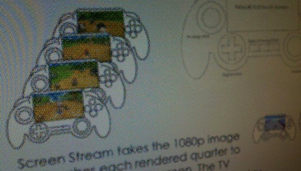 Nintendo Project Café.