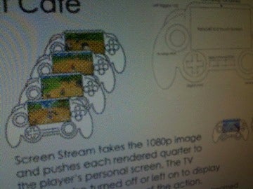 Nintendo Project Café.