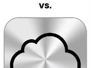 iCloud iCloud