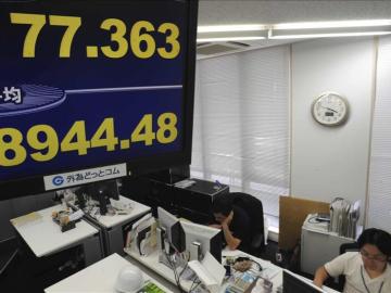 El índice Nikkei de la Bolsa de Tokio