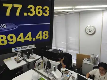 El índice Nikkei de la Bolsa de Tokio El índice Nikkei de la Bolsa de Tokio