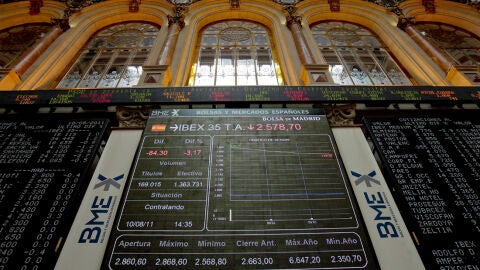 Bolsa de Madrid