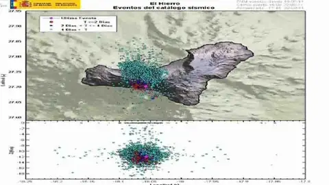 Terremoto en la isla de El Hierro Terremoto en la isla de El Hierro