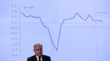 Olli Rehn, comisario europeo de Asuntos Monetarios