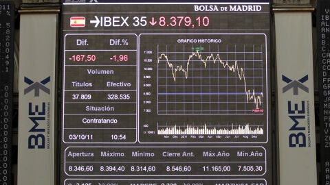 La Bolsa de Madrid
