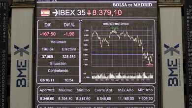 La economía española se estanca en el tercer trimestre del año