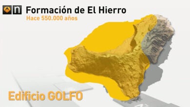 Así se formó la isla más joven de Canarias