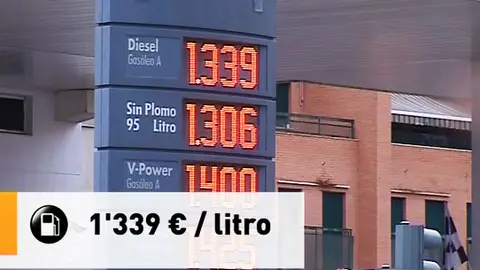 Los precios de la gasolina alcanzan máximos históricos. Los precios de la gasolina alcanzan máximos históricos.