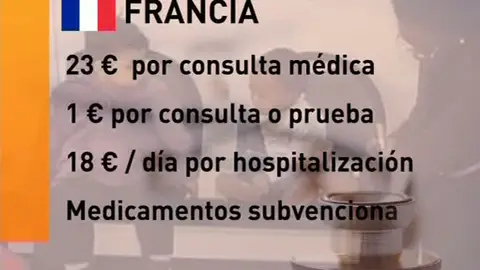 Copago sanitario en Francia Copago sanitario en Francia