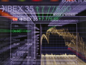 Ibex 35