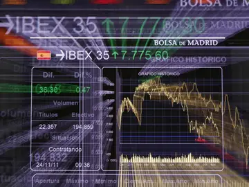 Ibex 35 Ibex 35