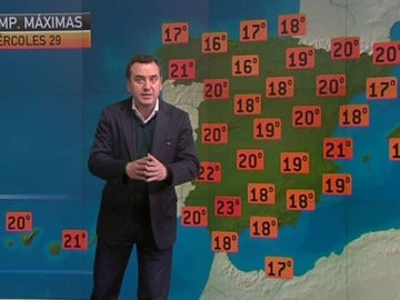 Previsión del tiempo