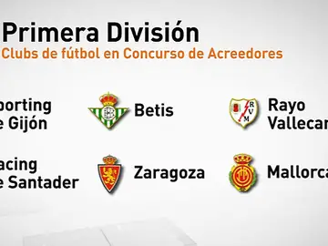 La deuda del fútbol con Hacienda La deuda del fútbol con Hacienda