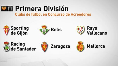 La deuda del f&uacute;tbol con Hacienda