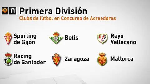 La deuda del fútbol con Hacienda La deuda del fútbol con Hacienda