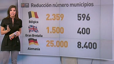 Alemania pasó de 25.000 a 8.400 ayuntamientos con la fusión de municipios