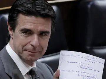 Ministro de Industria Ministro de Industria
