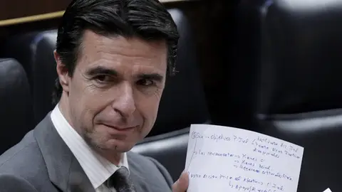 Ministro de Industria Ministro de Industria