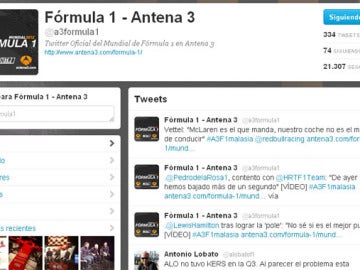 La Fórmula 1, en Twitter