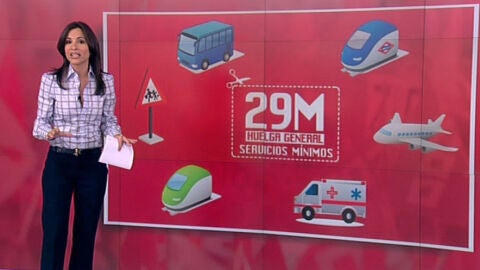 &iquest;Cu&aacute;les ser&aacute;n los servicios m&iacute;nimos?