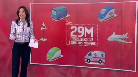 ¿Cuáles serán los servicios mínimos? ¿Cuáles serán los servicios mínimos?