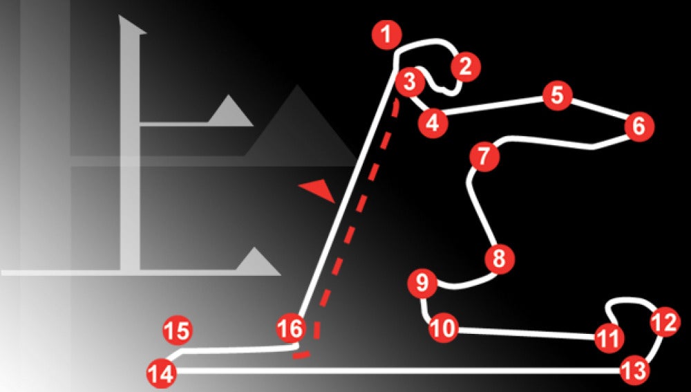 Circuito de Shangai