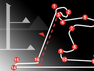 Circuito de Shangai