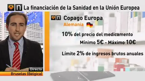 El copago sanitario en Europa El copago sanitario en Europa